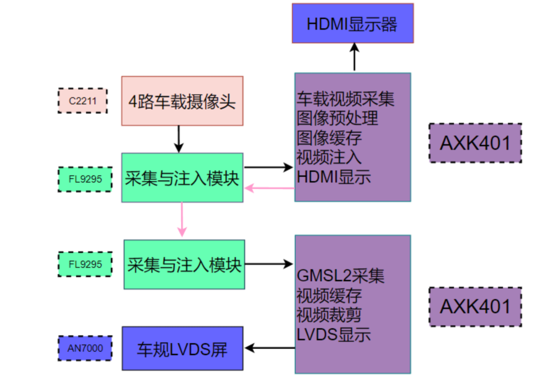 屏幕截图 2025-06-19 140707.png